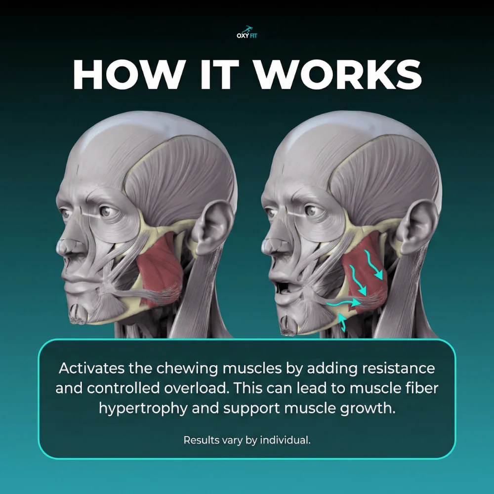 OXYFIT™ Jaw Toner Facial Trainer AIR 2.0 - Image 5